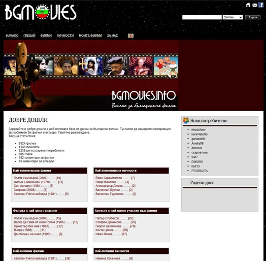 BGMovies 2011